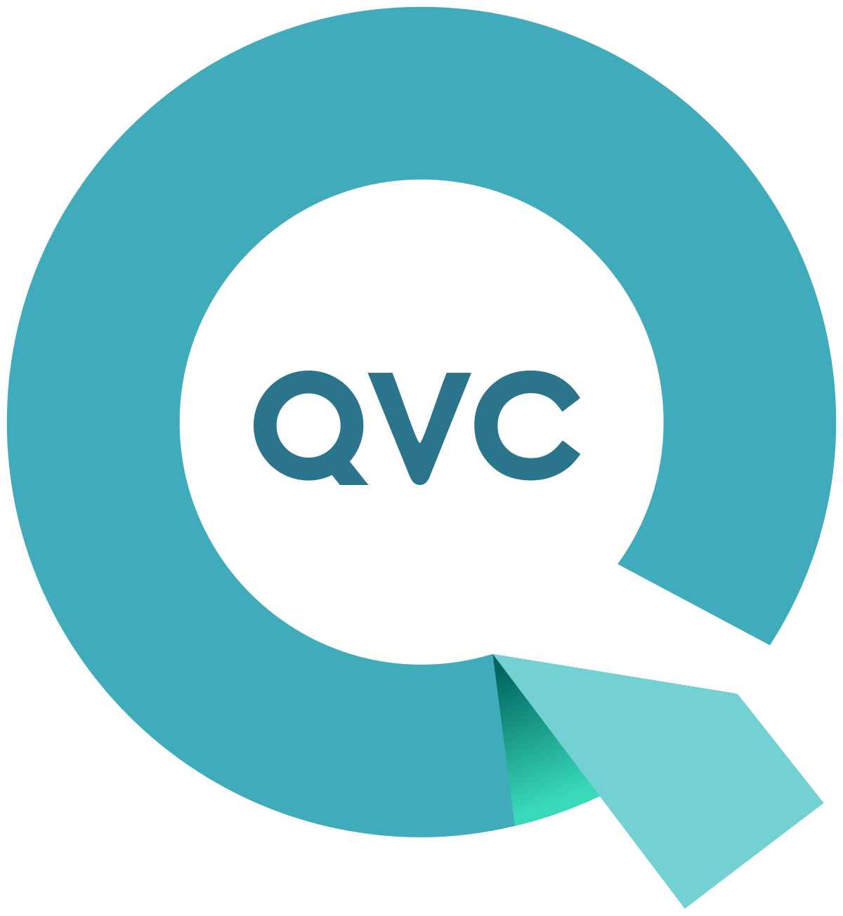 QVC US TheCoupoon